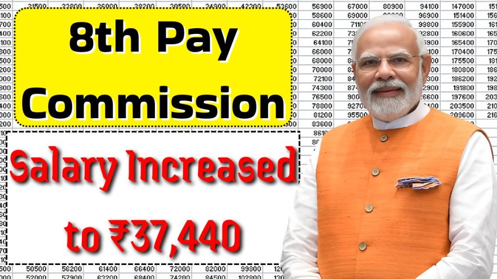 8th pay comission salary hike